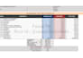 prepare construction cost estimate for all trades